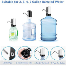 Translation missing: ar.sections.featured_product.gallery_thumbnail_alt
